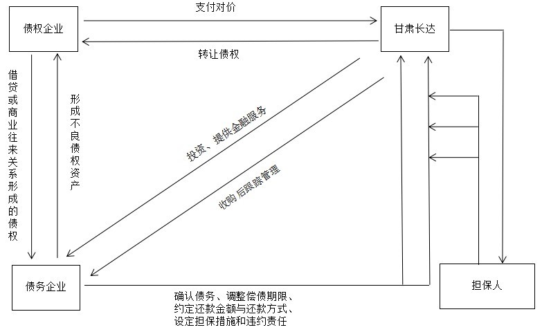 C2187E175F814350A76FB25EE0B_77ECB2F9_C6DD C2187E175F814350A76FB25EE0B_77ECB2F9_C6DD