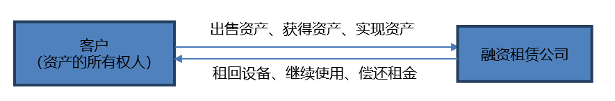 DDA317626387265E9B573D2D88C_57D2ECA2_8ED5 DDA317626387265E9B573D2D88C_57D2ECA2_8ED5